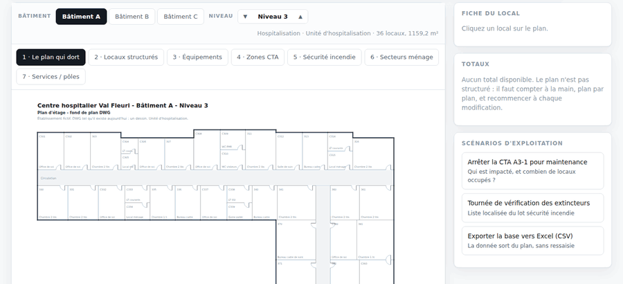 Dashboard d'exploitation Novelpix : sept vues du même plan d'étage structuré