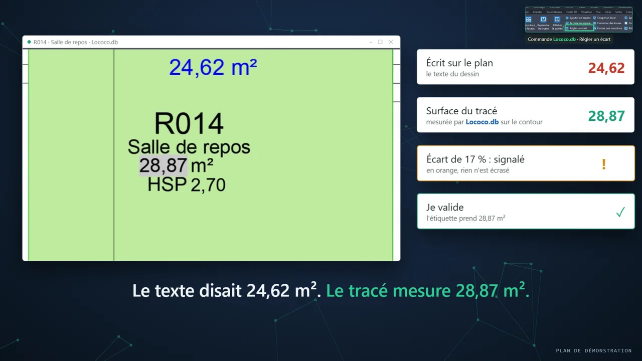 Local R014 : surface écrite 24,62 m², surface du tracé 28,87 m²