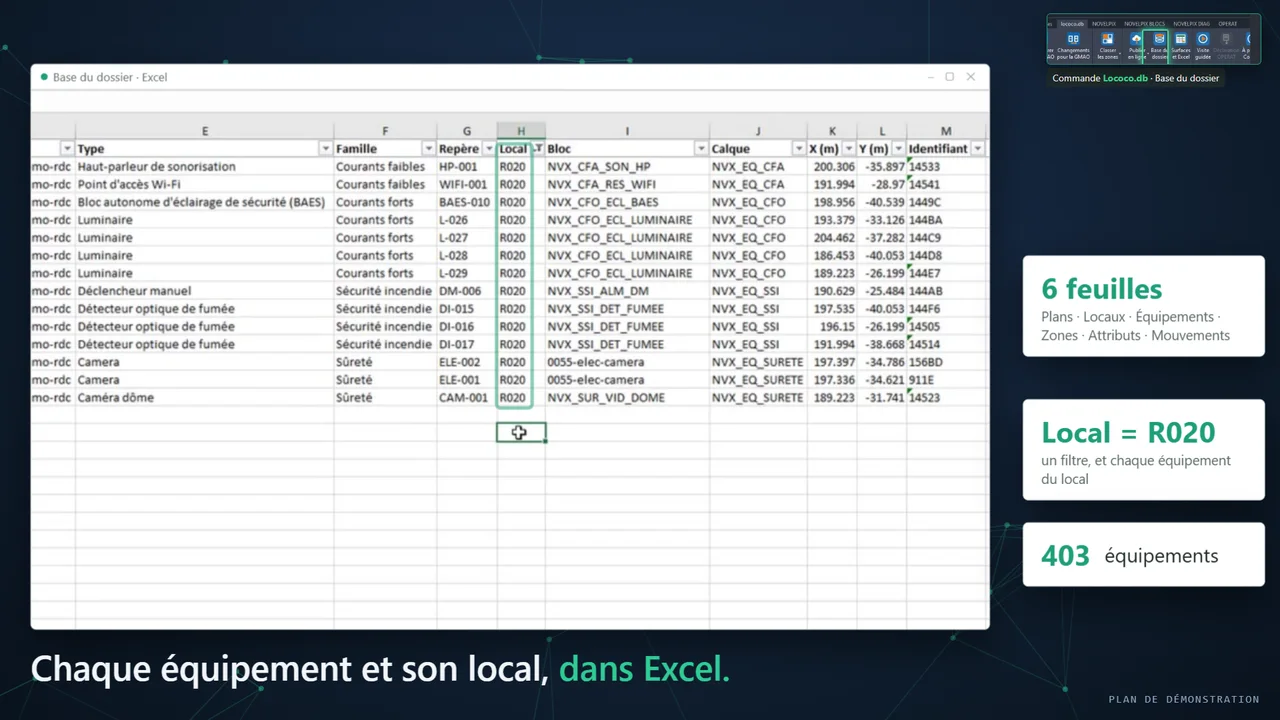 Classeur Excel filtré sur le local R020, chaque équipement avec son local